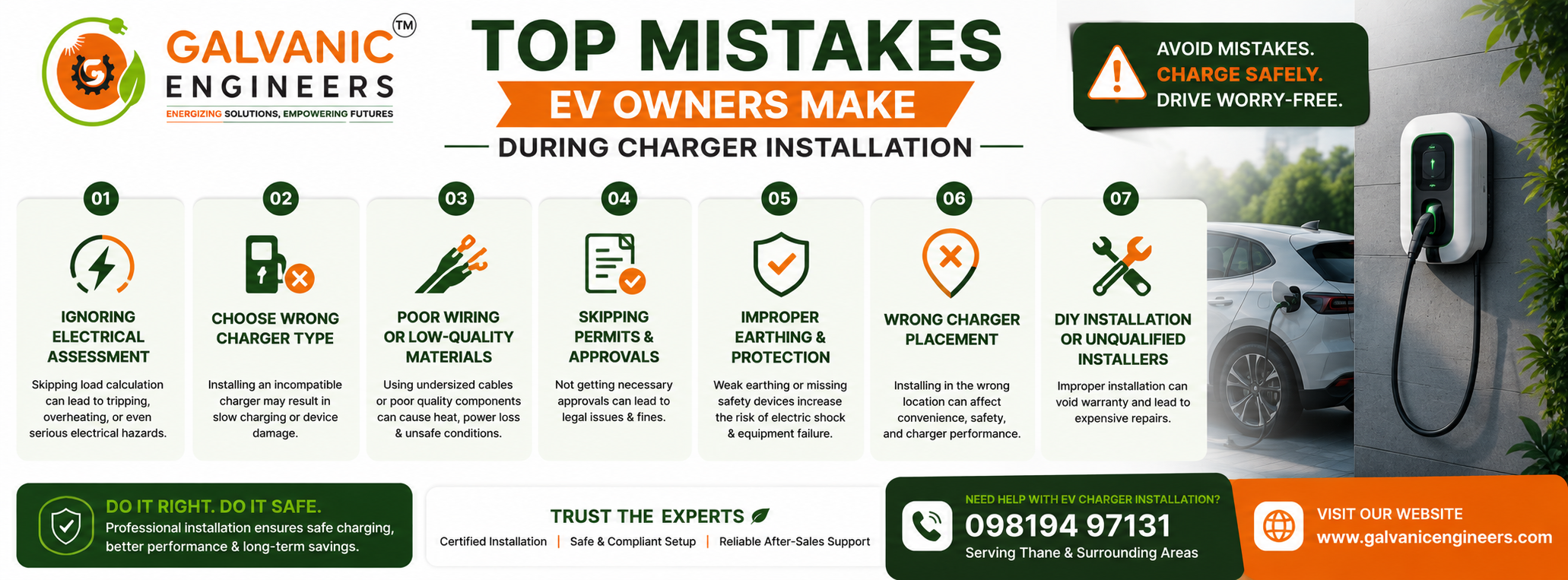 Top Mistakes EV Owners Make During Charger Installation